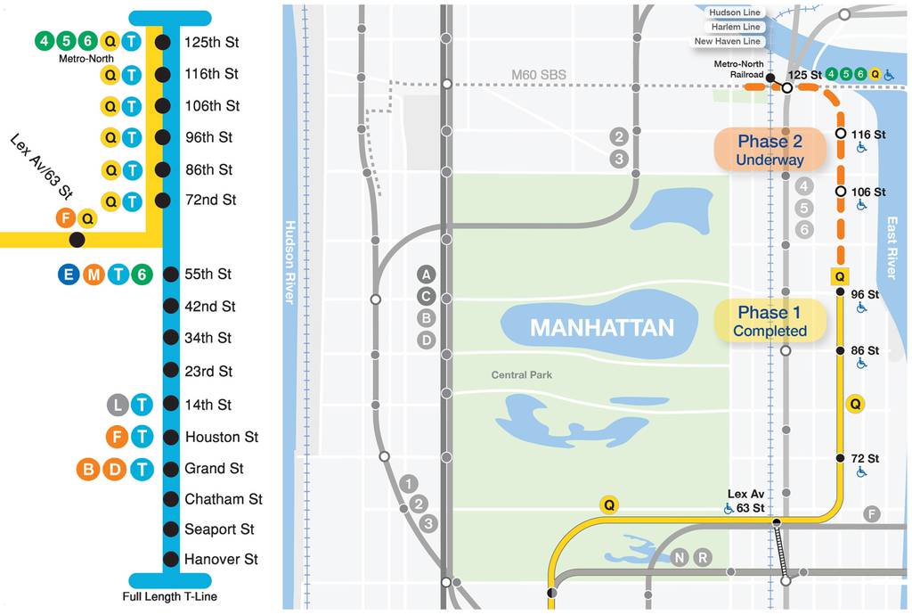 The second phase of the long-delayed effort to put more subway tracks under Manhattan’s East Side will connect the eastern section of Harlem to the Q train at 96th St. and Second Ave, adding service at E. 106th, E. 116th and E. 125th streets.