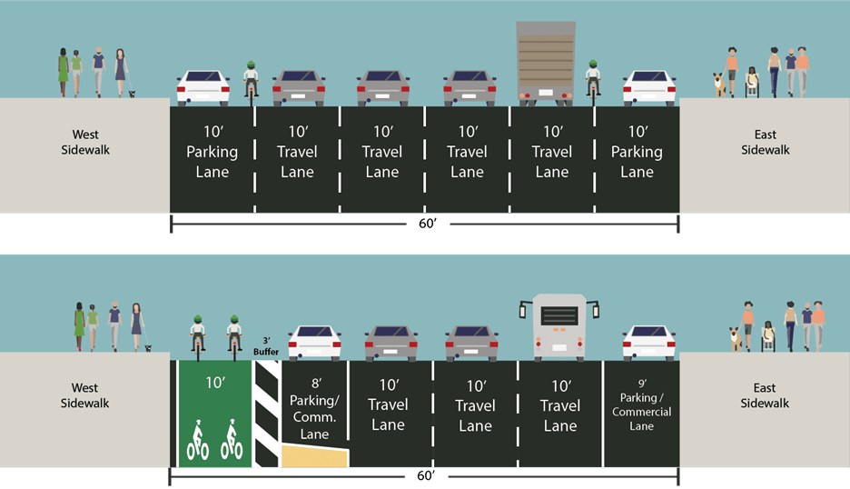 10th Avenue build out: DOT set to create protected bike lane on Midtown/Hell’s Kitchen thoroughfare